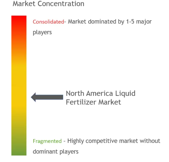 NA liquid MC.png